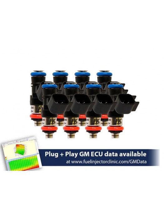 FUEL INJECTOR CLINIC HIGH IMPEDANCE FUEL INJECTORS