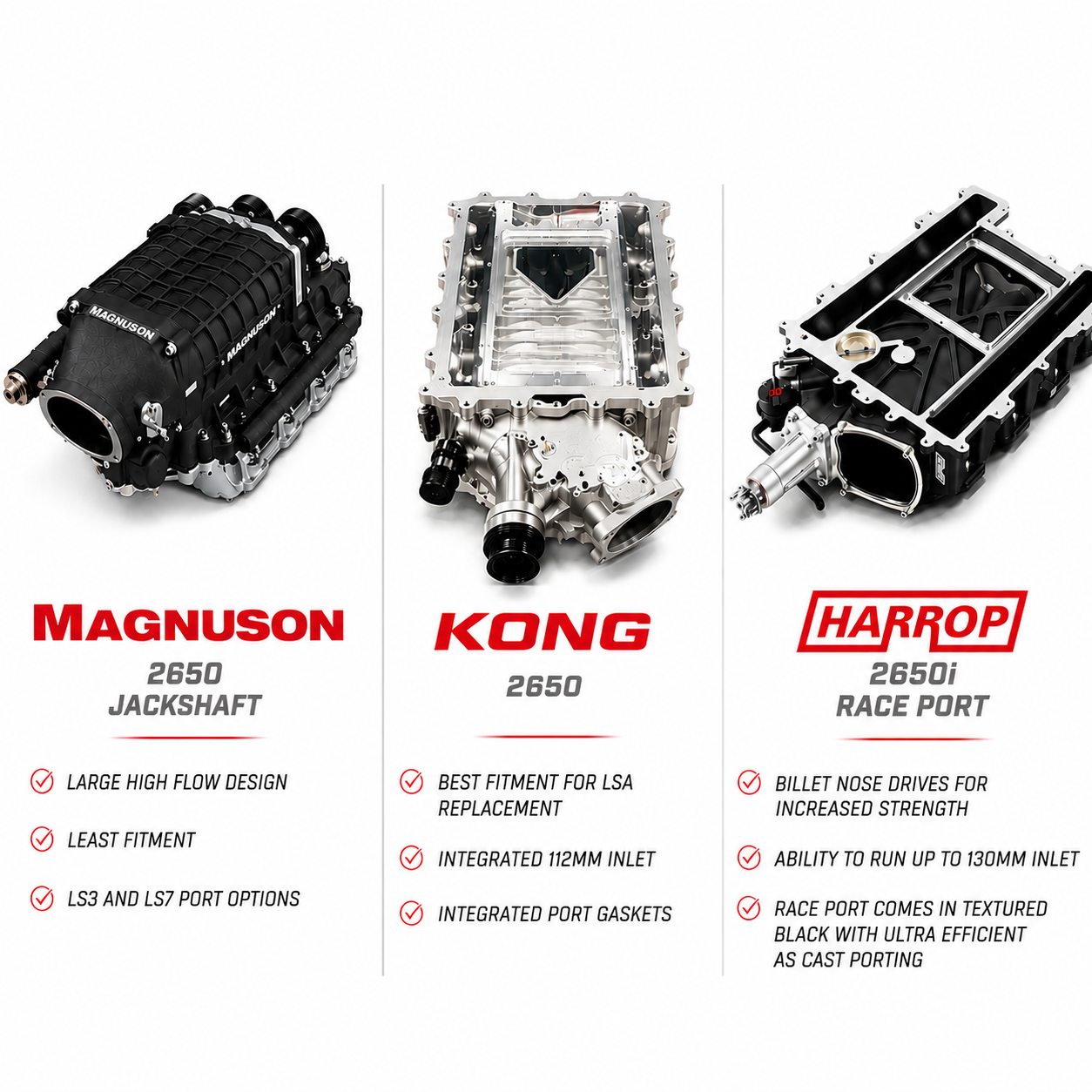 SUPERCHARGERS & KITS