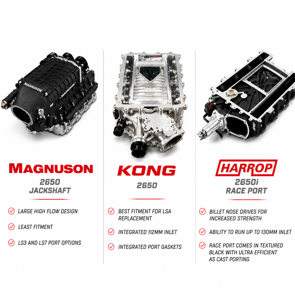 Premium LS / LT Performance Parts by R&D Performance Fabrication ...