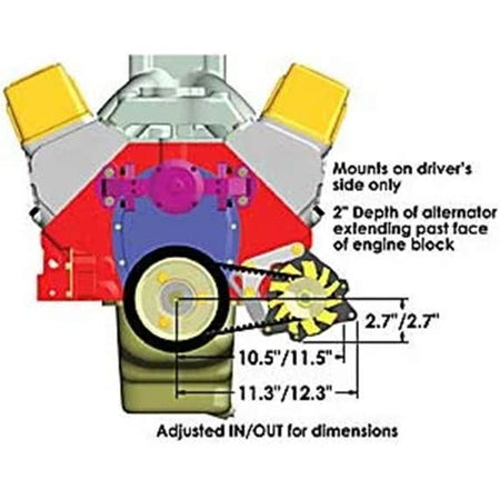Powermaster Snug Mount Pro Series Alternator Kit Small Block Chevy