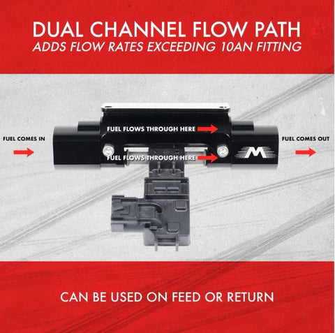 Billet Dual Channel In Line Flex Fuel Sensor Mount 6, 8, 10AN (Sensor Not Included)