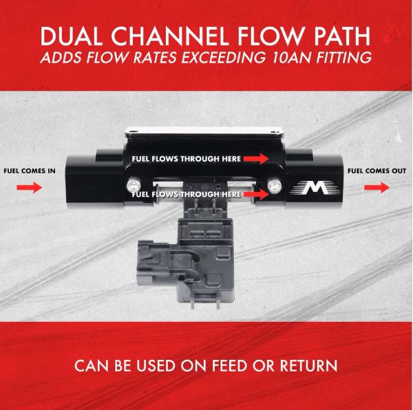 Billet Dual Channel In Line Flex Fuel Sensor Mount 6, 8, 10AN (Sensor Not Included)