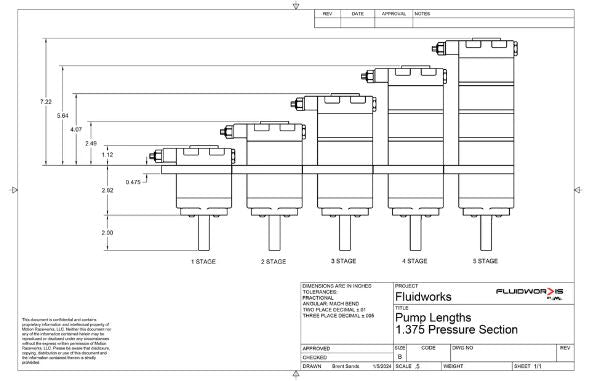 Fluidworks Single Stage Belt Drive Racing External Wet Sump Oil Pump chart