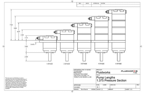Fluidworks Single Stage Belt Drive Racing External Wet Sump Oil Pump chart