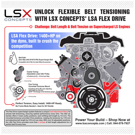 Bundle - ALT/PS/AC/JD Flex Drive - Tumble Finish - 10 Rib