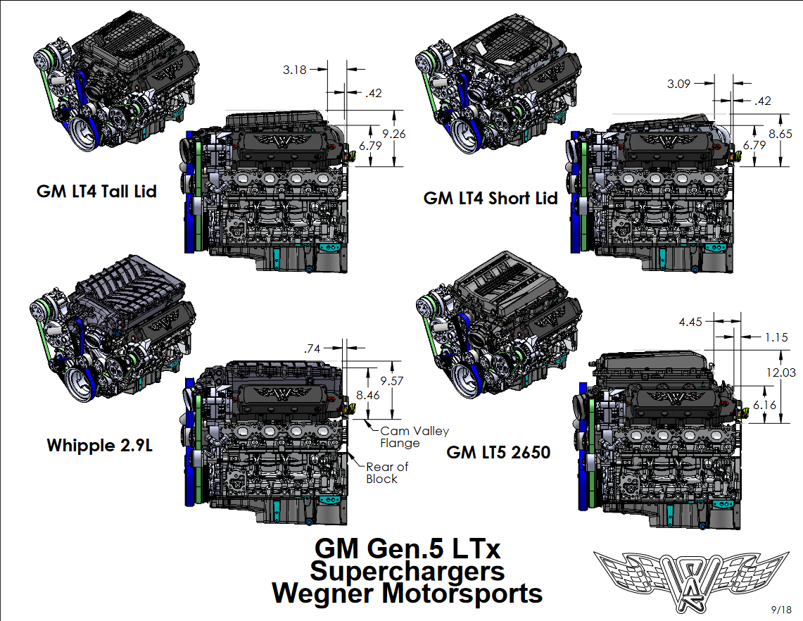 Wegner Automotive LTX LT4 Supercharger Drive Kit LT4 Wet/Dry Sump