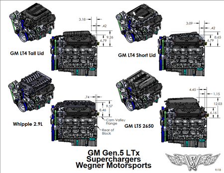 Wegner Automotive LTX LT4 Supercharger Drive Kit LT4 Wet/Dry Sump