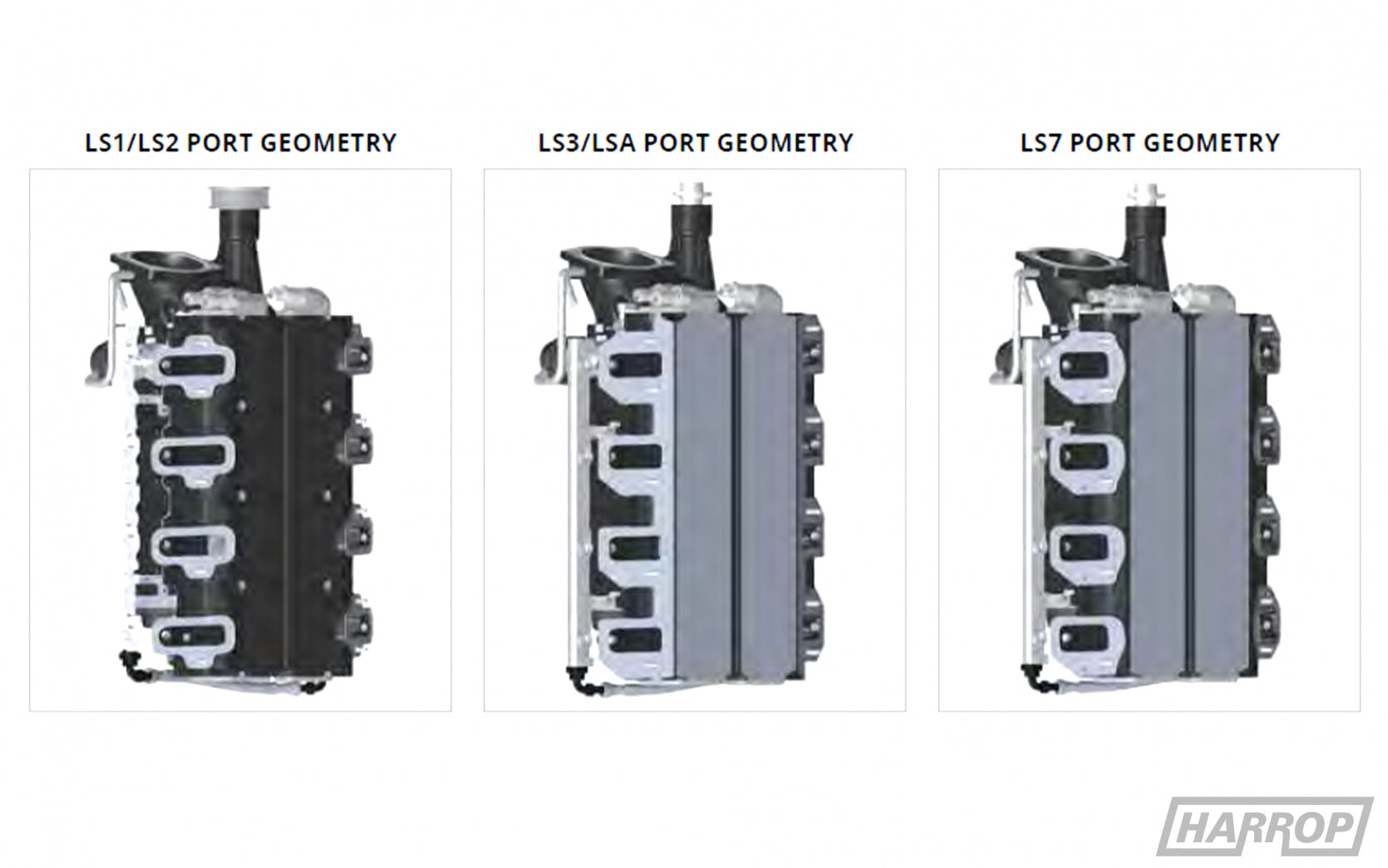 FDFI TVS2650 LS Supercharger Engine Kit