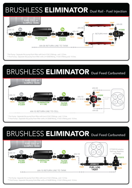 Product Specifications Sheet