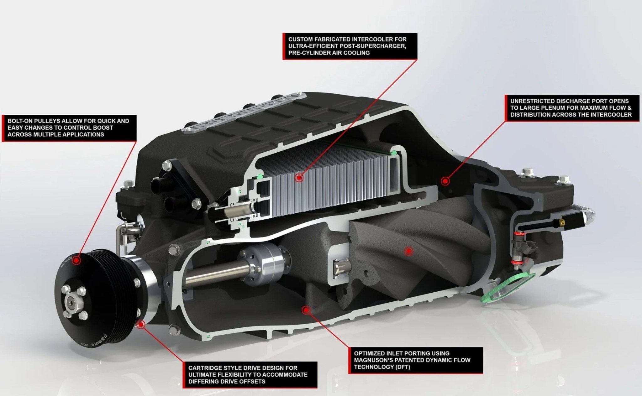 Magnuson 2650 LS3/LSA Supercharger