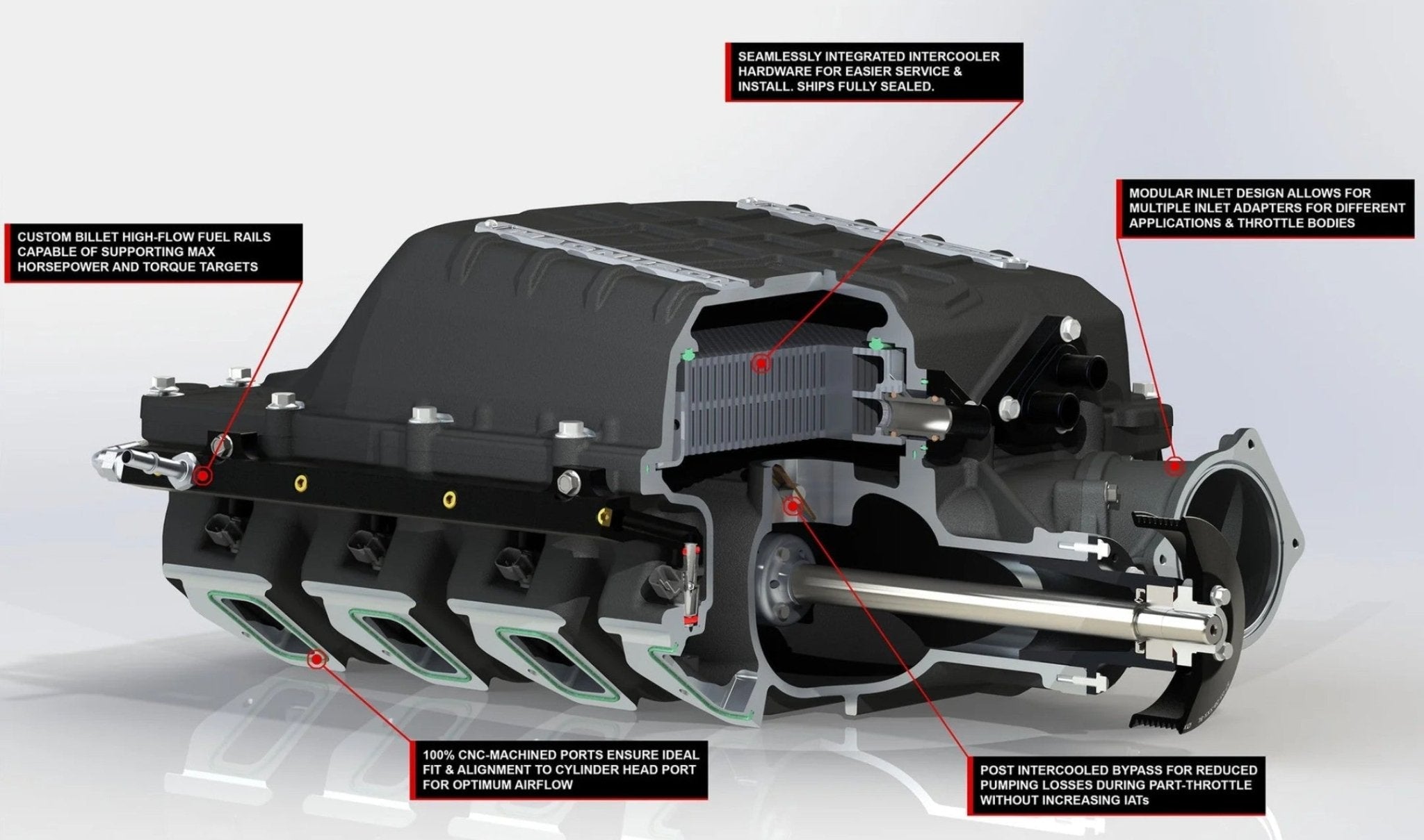 Magnuson 2650 LS3/LSA Supercharger